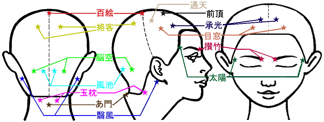 東部のツボ