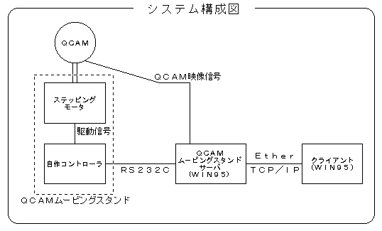 pb`lX^h̃ubN}